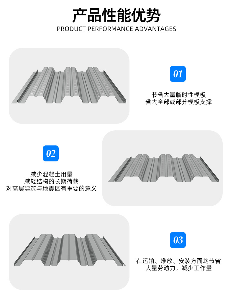 压型板挑花眼？山东宏鑫源给你满分答案！ 