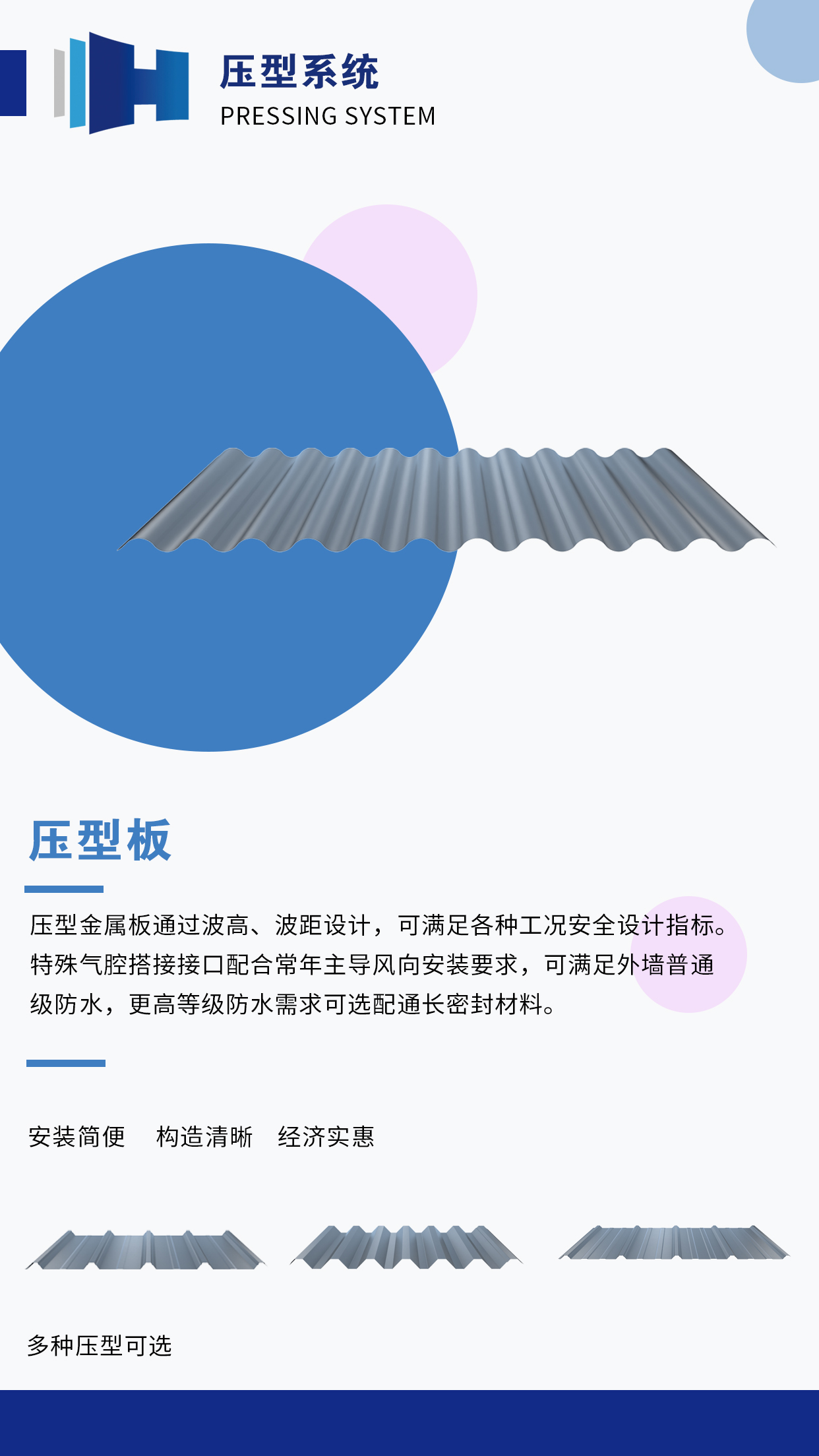 屋面漏水、承重不足成建筑顽疾？宏鑫源压型板给出破局之道！(图1)